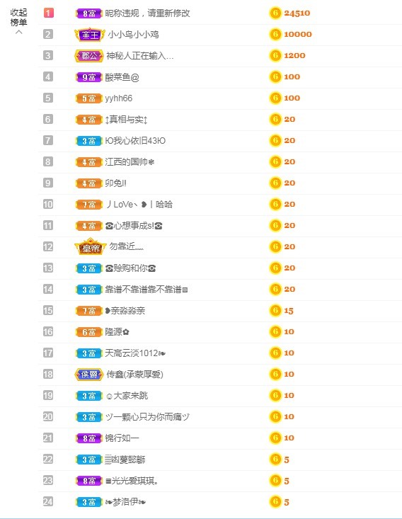 若兮-身体不好休养中主播照片