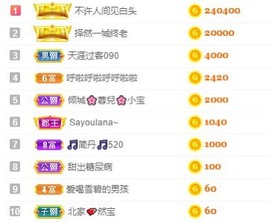 然然爱喝酒主播照片