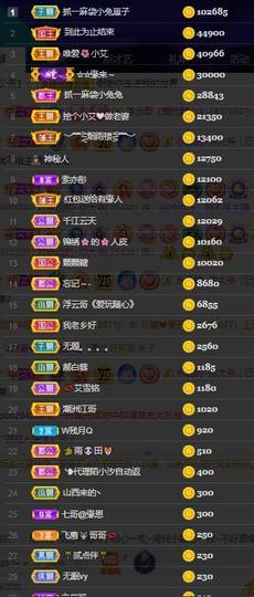 唯爱🌺小艾主播照片