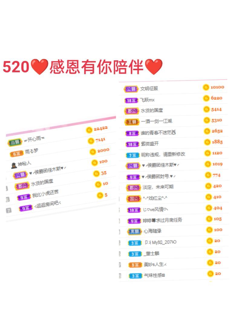 婷婷💕感恩有你陪伴的图片