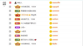 ◐惠主，2388◐的图片