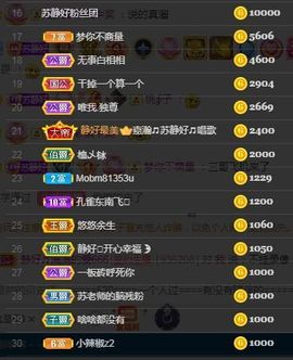嘉瀚苏静好本周晚上播主播照片