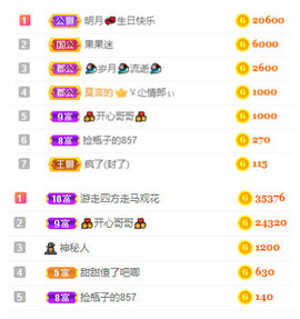 小明月℡爱咋咋地吧主播照片