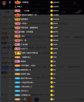 窦窦，家里有事休息了主播照片