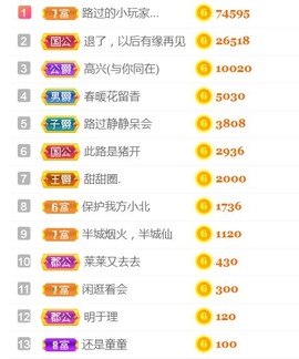保护我方小北主播照片