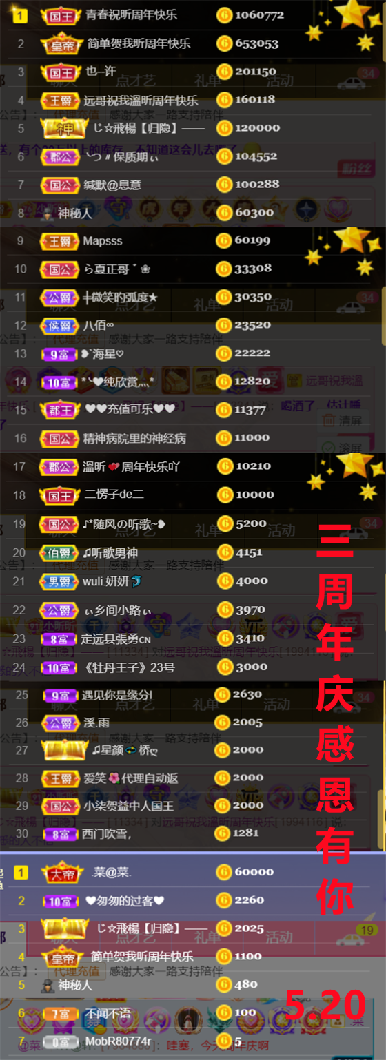 ╰つ〃晚点来家里有事的图片