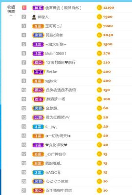 金麒麟安静唱歌🎤的图片