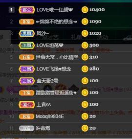 LOVE飞扬💝主播照片