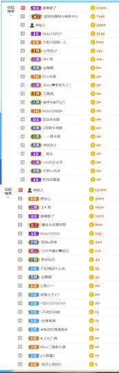 金麒麟安静唱歌🎤的图片