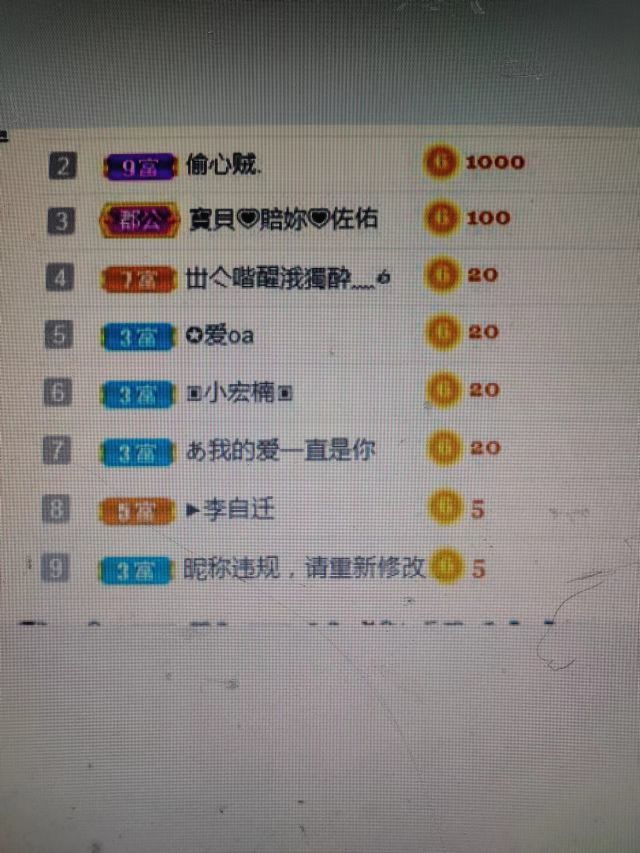 梦心💞缘于遇见的图片