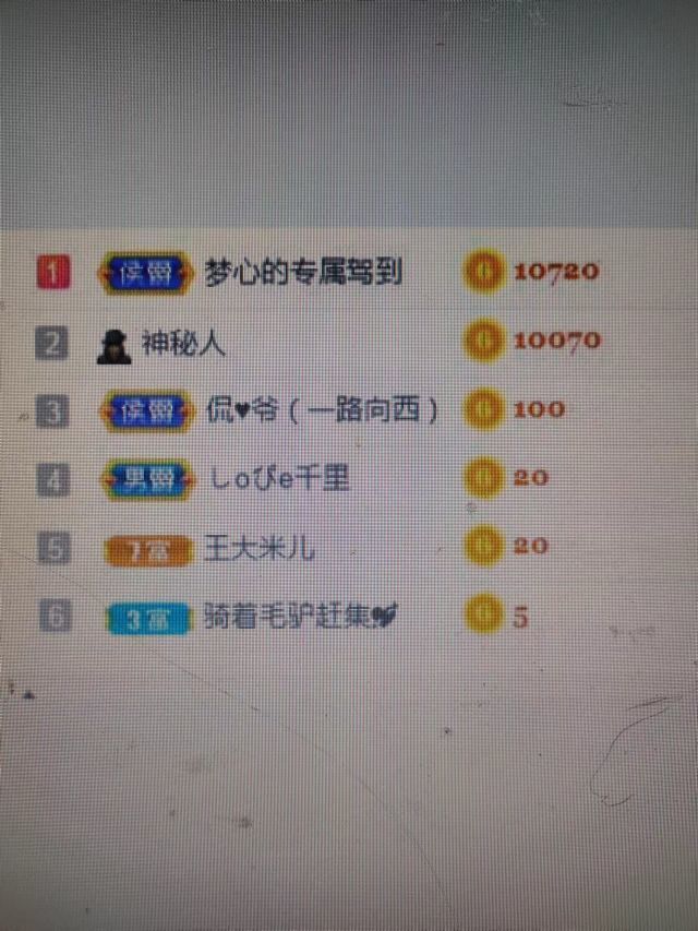 梦心💞缘于遇见的图片