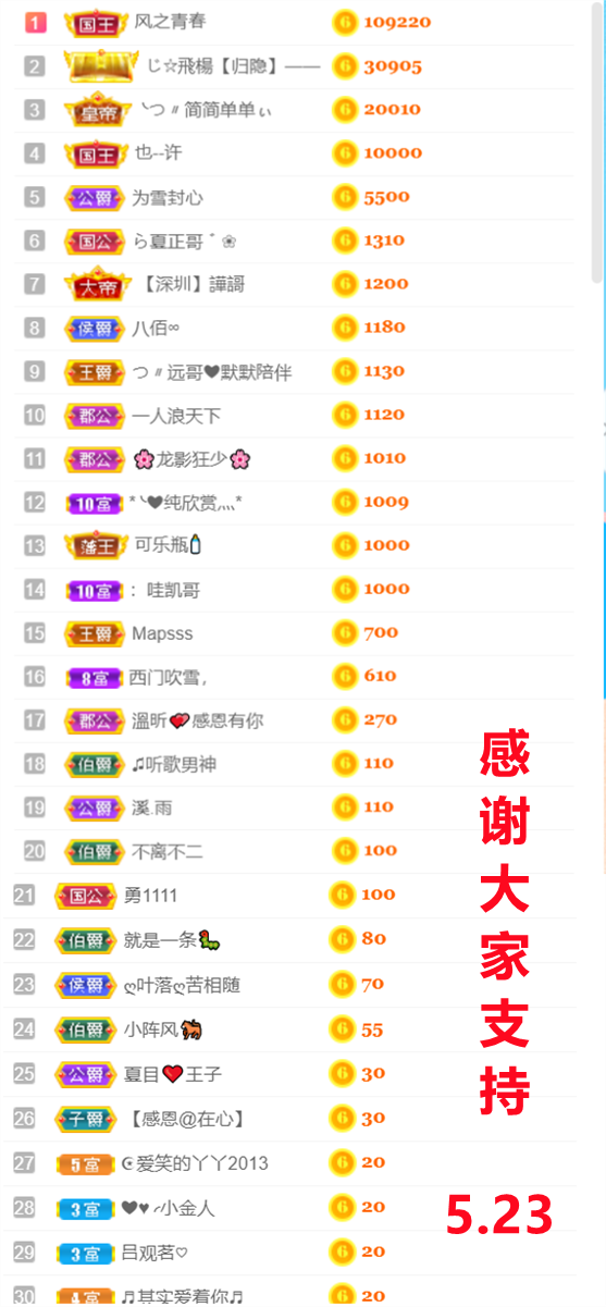 ╰つ〃晚点来家里有事的图片
