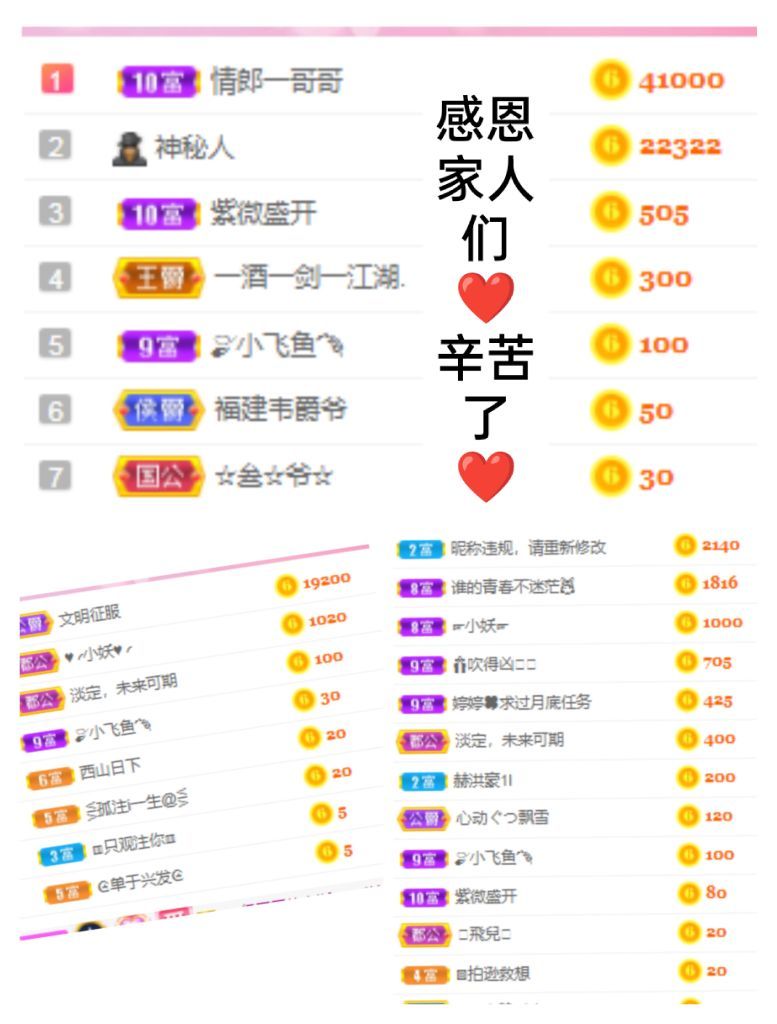婷婷💕感恩有你陪伴的图片
