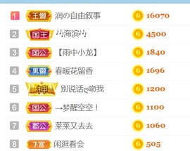 保护我方小北主播照片