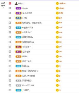 心中无结。。主播照片
