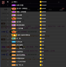 窦窦，家里有事休息了主播照片