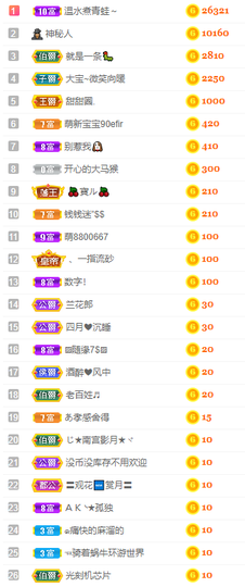 大宝吖~的图片