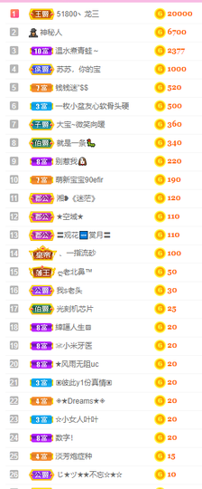 大宝吖~的图片