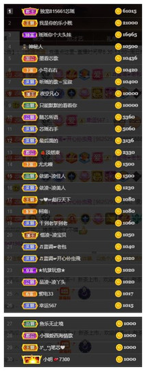 芯瑶❤️爱唱歌～主播照片