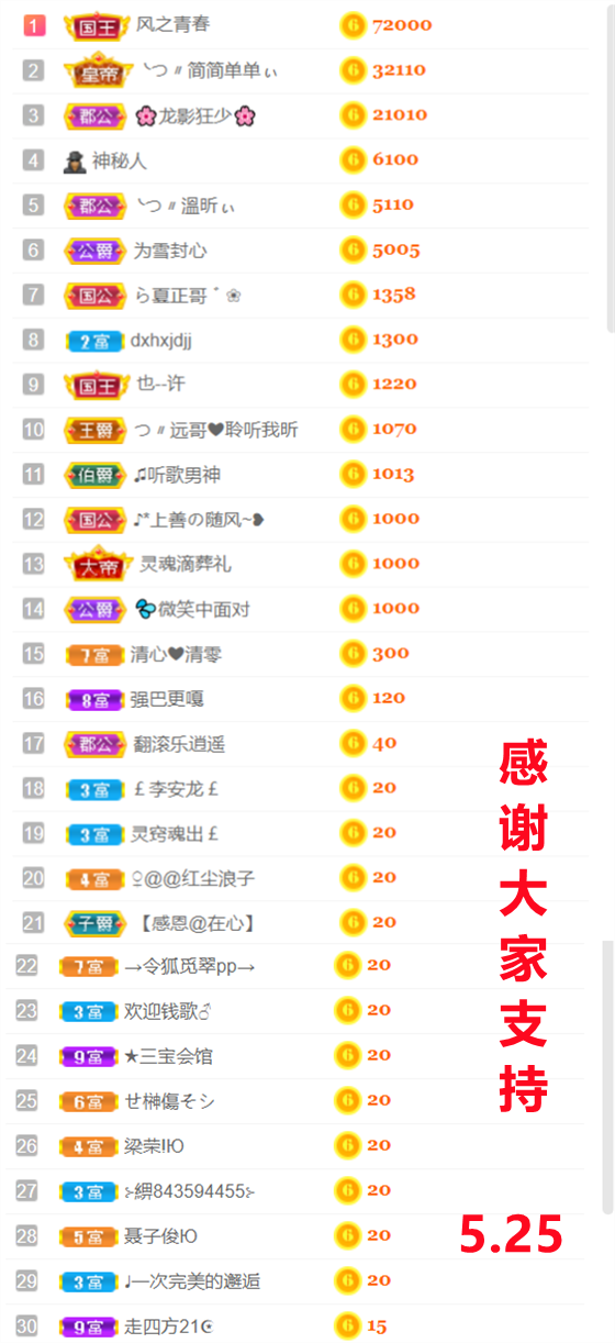 ╰つ〃晚点来家里有事的图片