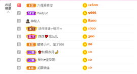 一起走吧123主播照片