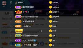 小小、有点甜🐳的图片
