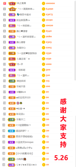 ╰つ〃薀昕🌷的图片
