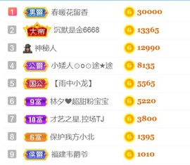 保护我方小北主播照片