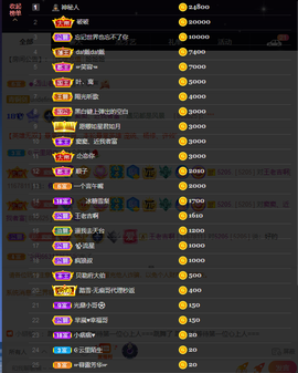 窦窦，家里有事休息了主播照片