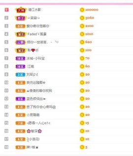 小玲宝🧸安静唱歌主播照片