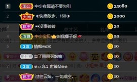 娜子呀💕没人疼主播照片