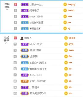 金麒麟安静唱歌🎤的图片