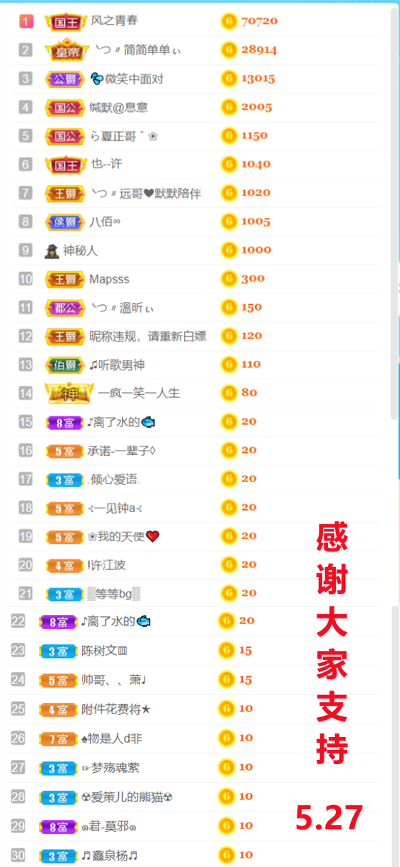 ╰つ〃晚点来家里有事的图片