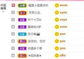 温暖宝宝💰想吃饱饱主播照片