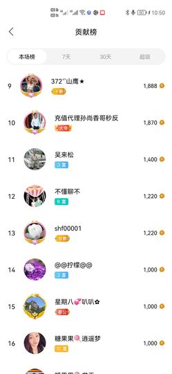超娃户外贵州斗牛直播主播照片