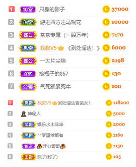 小明月℡爱咋咋地吧主播照片