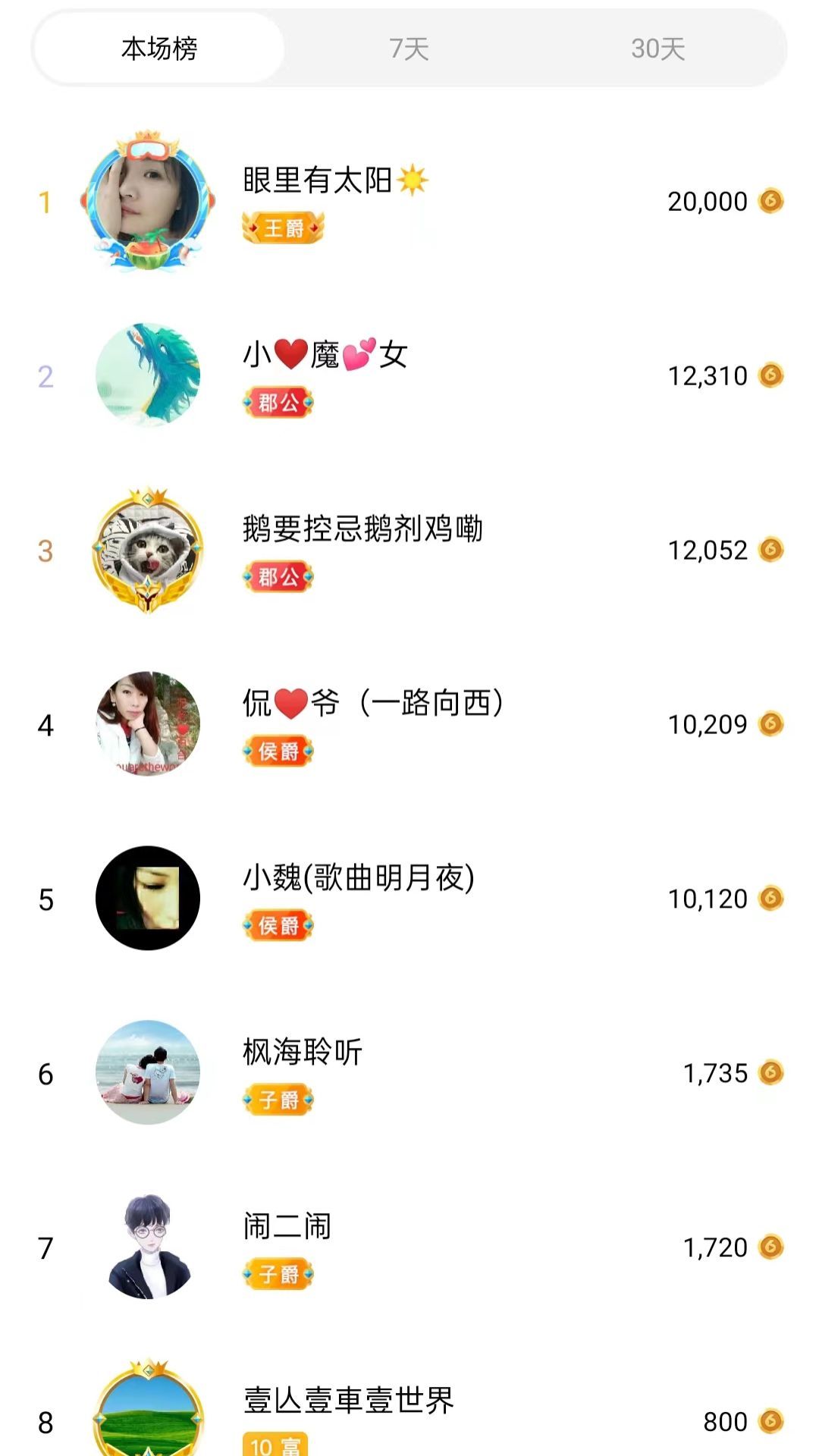 梦心💞缘于遇见的图片