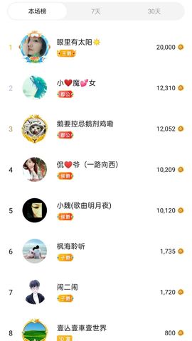 梦心💞缘于遇见的图片