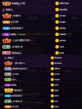 一只小绮梦🍟旺旺旺主播照片