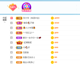 九九暂退来不及告别主播照片