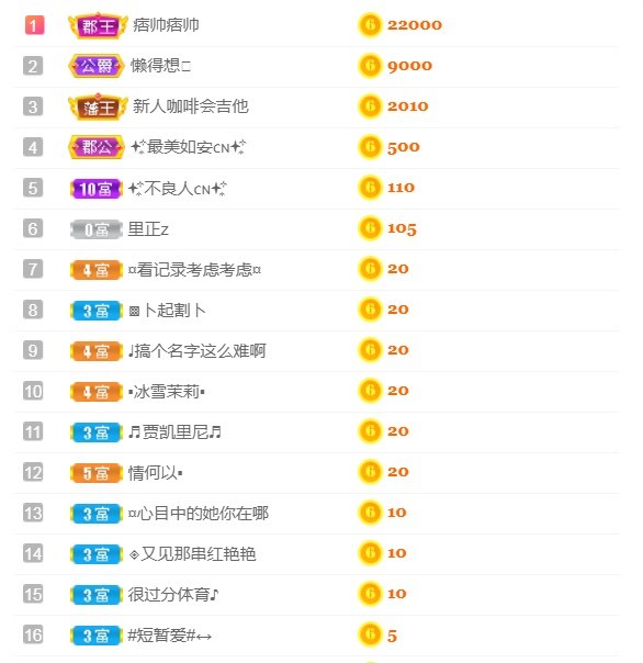 小蛋挞休～的图片