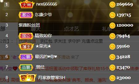 紫薇☆☆音乐频道的图片