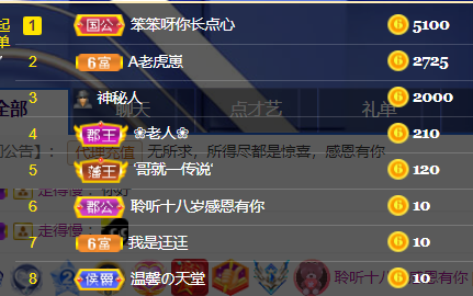聆听~福妞儿的图片