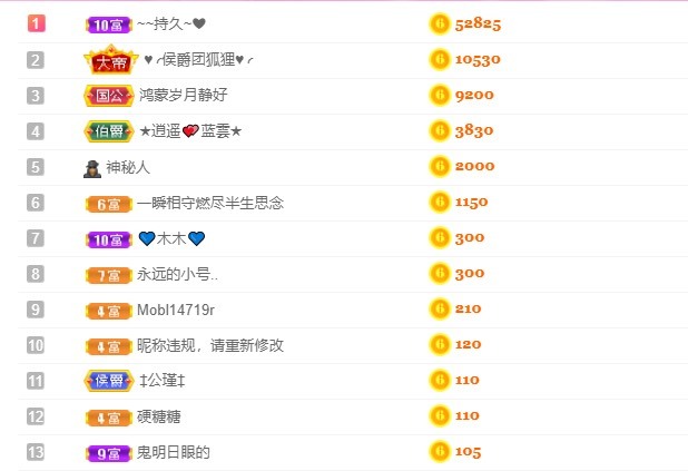 忆美❥❥❥的图片