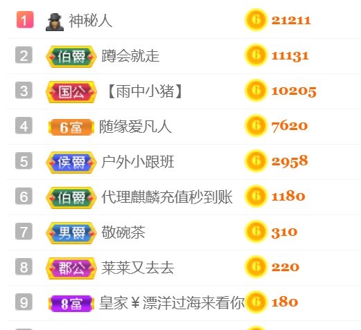 小北暂停一段时间的图片