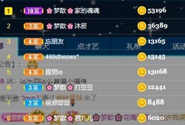 🌸梦歆🌸逐梦前行主播照片
