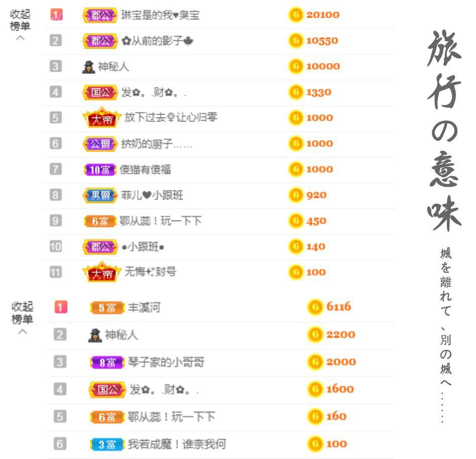 菲儿♥好运来🌈的图片