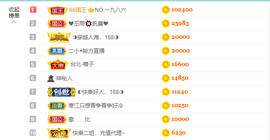 ◐惠主，2388◐的图片