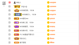 ◐惠主，2388◐的图片