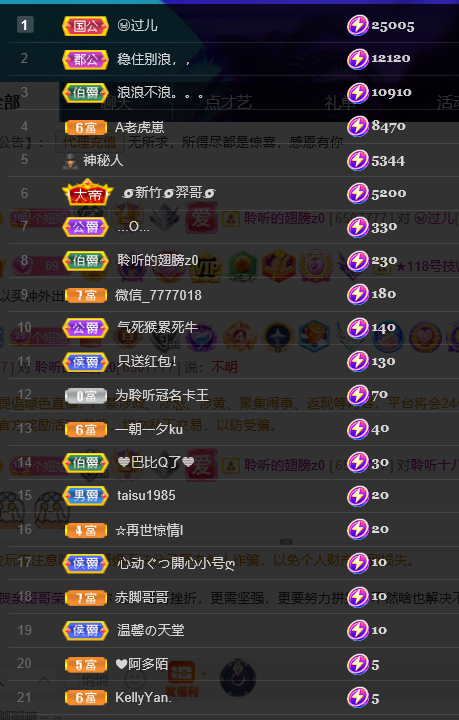 聆听~福妞儿的图片